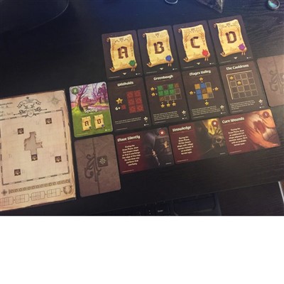 Modifikatè zo kout ak kat chans